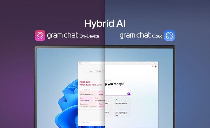 A split-screen image showcasing 'Hybrid AI' with two distinct modes: 'gram chat On-Device' on the left, represented by a pink icon, and 'gram chat Cloud' on the right, represented by a blue icon. The screen displays an AI interface, symbolizing seamless AI functionality across both modes.