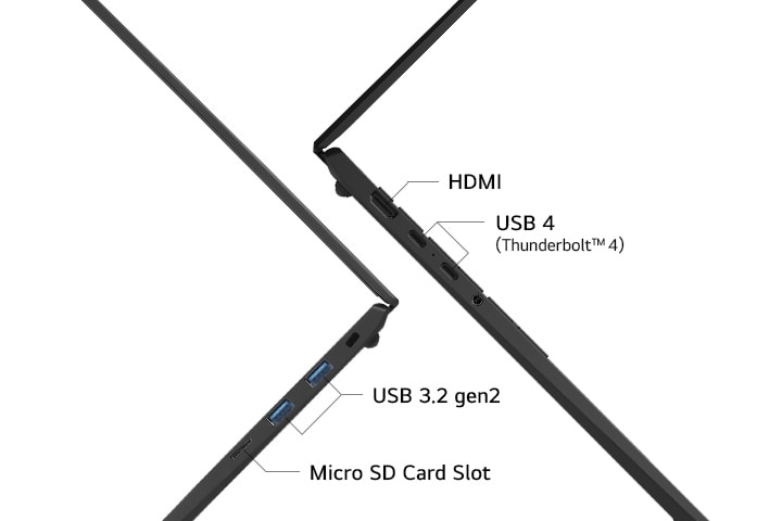 The image highlights the side ports of a laptop, including HDMI, USB 4 (Thunderbolt™ 4), USB 3.2 gen2, and a Micro SD card slot. It showcases the laptop's versatile connectivity options.