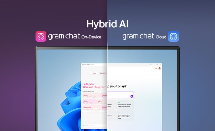 A split-screen image showcasing 'Hybrid AI' with two distinct modes: 'gram chat On-Device' on the left, represented by a pink icon, and 'gram chat Cloud' on the right, represented by a blue icon. The screen displays an AI interface, symbolizing seamless AI functionality across both modes.