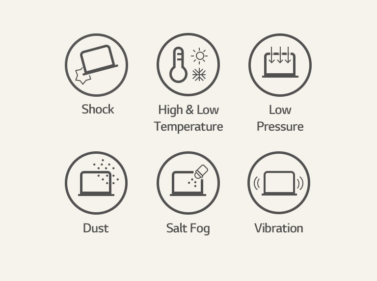 Military spec icons are shown. From left, shock, high&low temperature, low pressure, dust, salt fog, vibration.