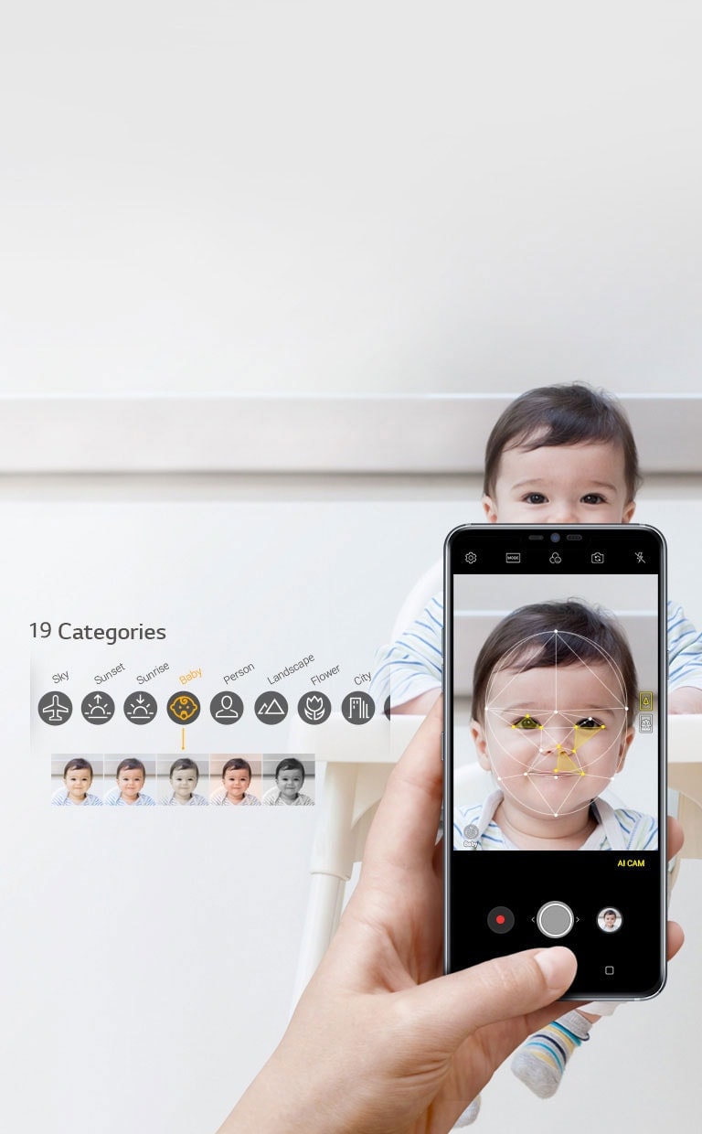 AI CAM