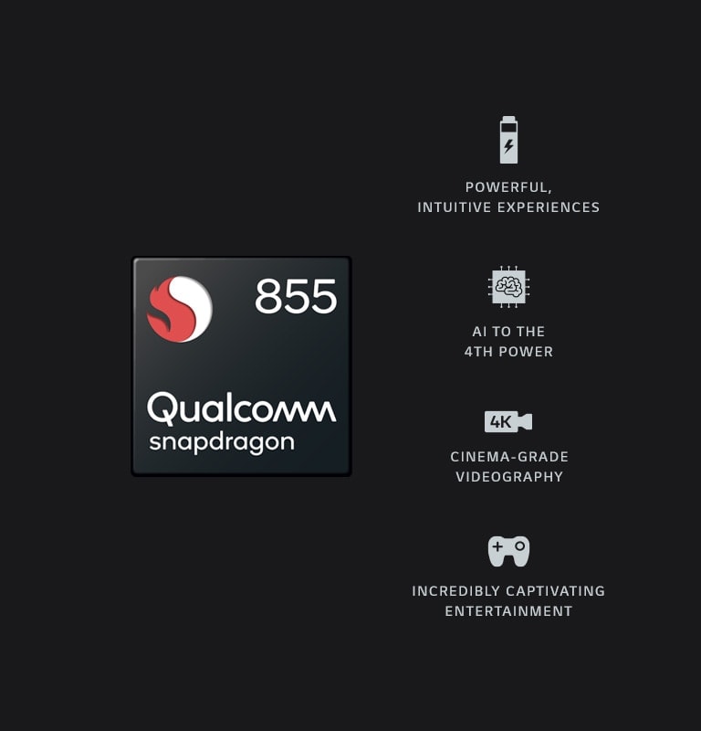 Blazing Speeds, Legendary Power1