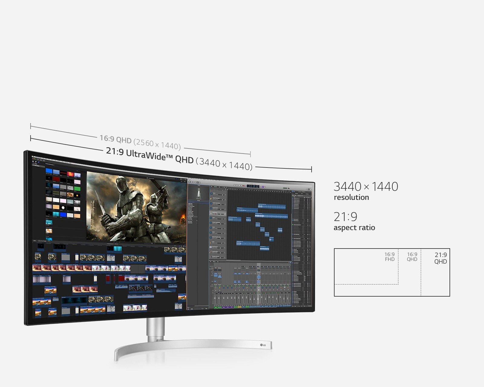 LG Electronics - LG  Nano IPSウルトラワイドモニター　34WK95C-W 34