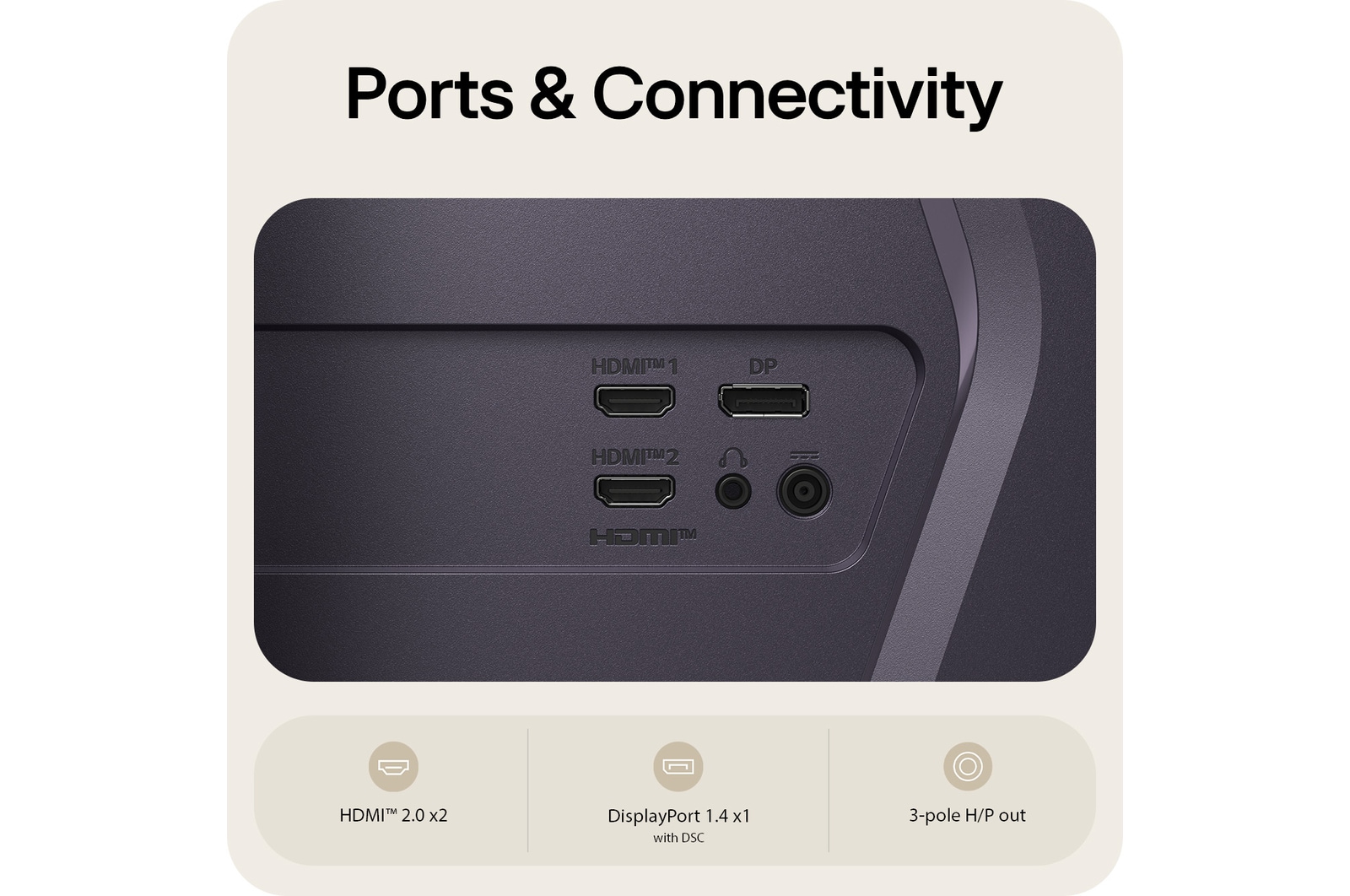 Rear view of a gaming monitor showing its connectivity ports, including two HDMI™ 2.0 inputs and two DisplayPort 1.4 ports with DSC support.