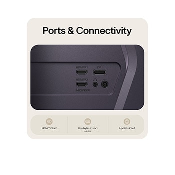 Rear view of a gaming monitor showing its connectivity ports, including two HDMI™ 2.0 inputs and two DisplayPort 1.4 ports with DSC support.