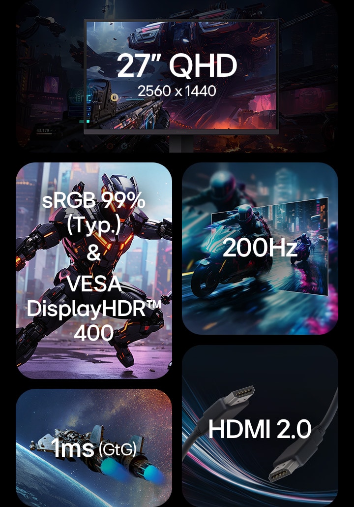 Collage of five feature tiles highlighting the LG UltraGear™ 27G610A: monitor frame with the text “27″ QHD 2560×1440”; sci-fi battle scene labeled “sRGB 99% (Typ.) & VESA DisplayHDR™ 400”; motion-blur motorcycle image marked “200Hz”; spacecraft image labeled “1ms (GtG)”; and a close-up HDMI cable labeled “HDMI 2.0.”	
