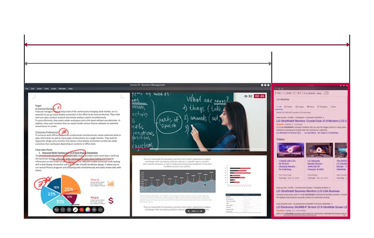 Online Classroom with Wide Field of View