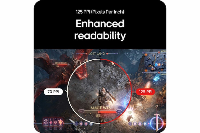 Enhanced readability with 125 Pixels Per Inch