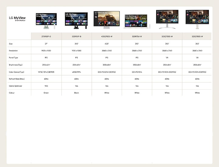 MyView_SmartMonitor