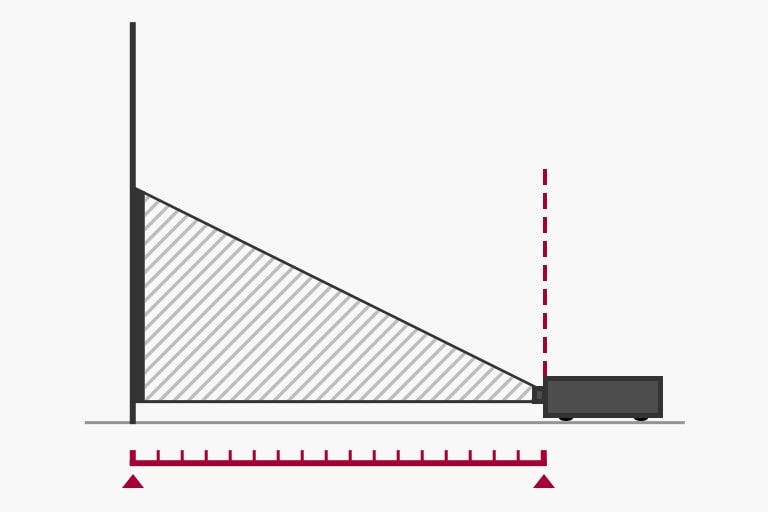 LG Projection Calculator