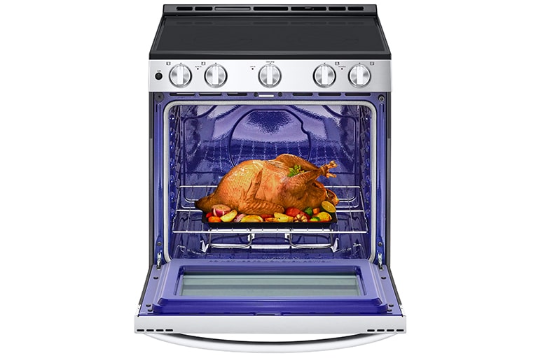 Room for the Turkey and Sides as Well