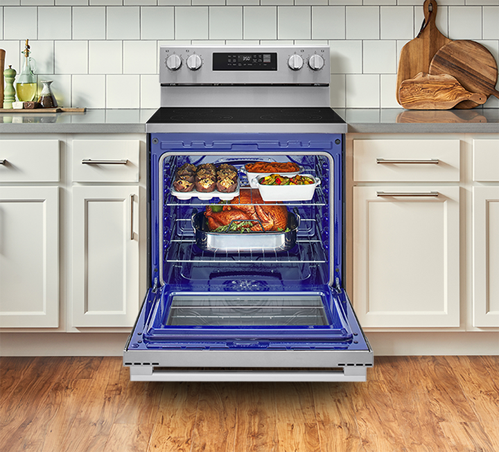 Room for the Turkey and Sides as Well