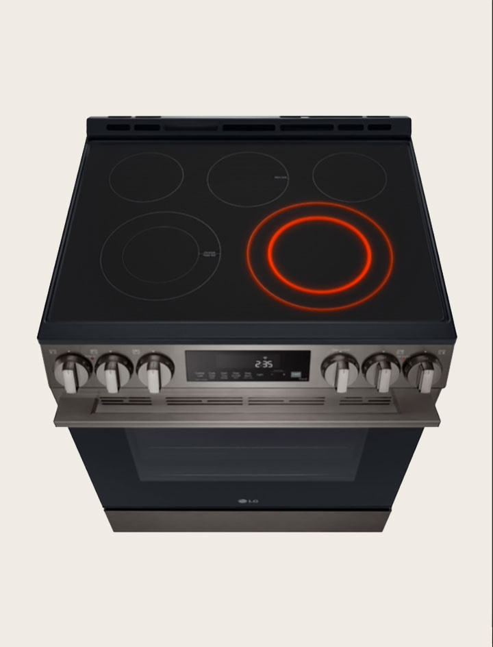 More Cookware Options