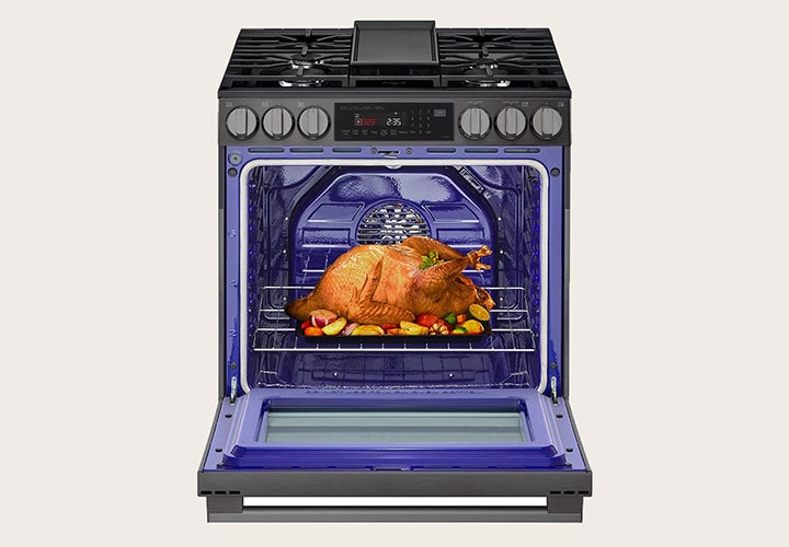 Room for the Turkey and Sides as Well