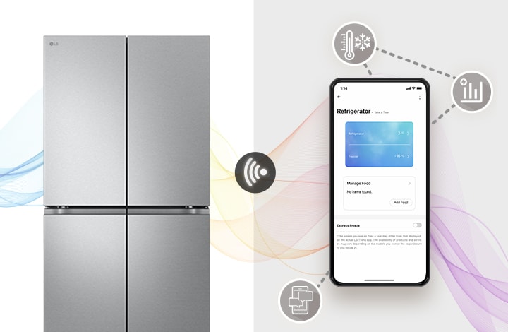 ThinQ® WiFi