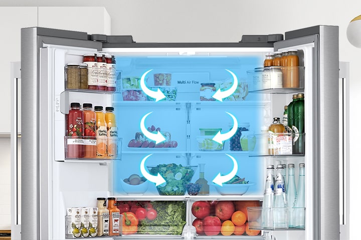 Multi-Air Flow System