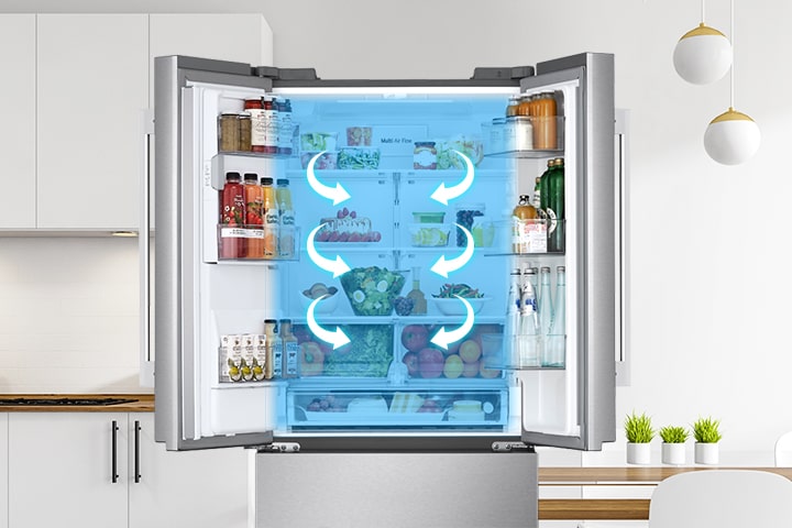 Multi-Air Flow System