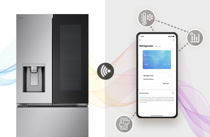 ThinQ® WiFi