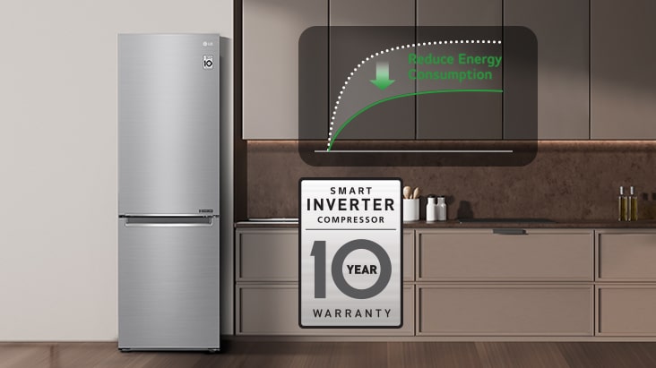 Smart Inverter Compressor