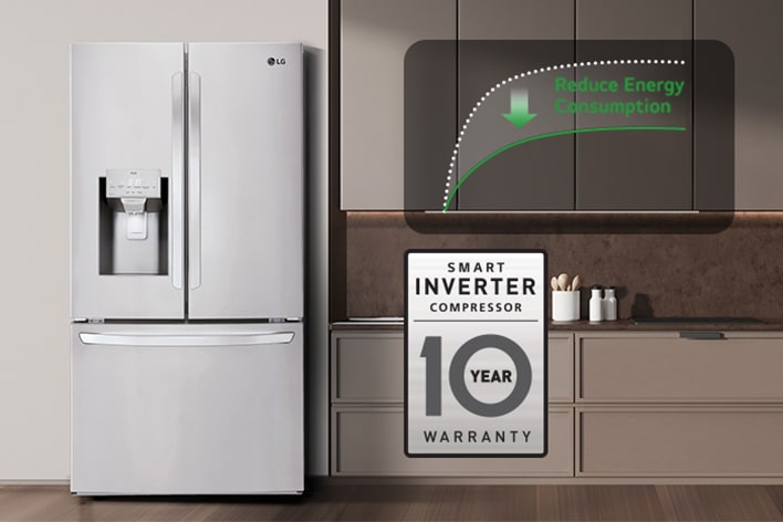 Smart Inverter Compressor