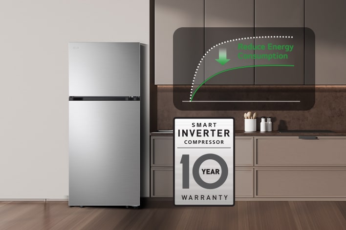 Smart Inverter Compressor