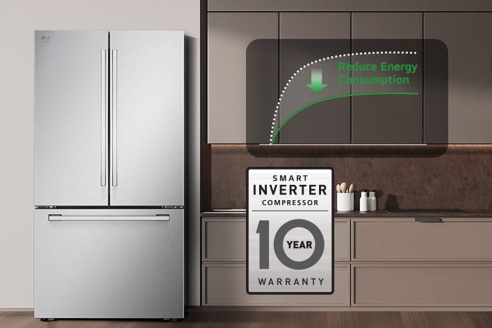 Smart Inverter Compressor