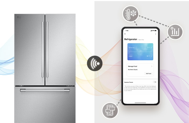 ThinQ® WiFi