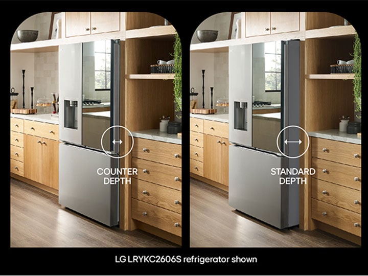 What Is Counter-Depth?