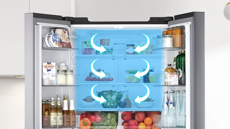 Multi-Air Flow System
