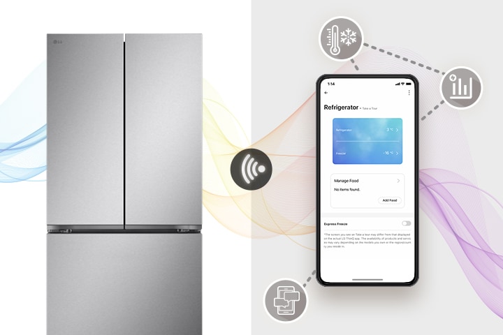 ThinQ® WiFi