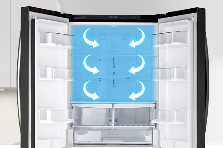 Multi-Air Flow System