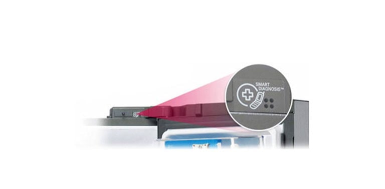 CALL, CONNECT, RESOLVE1