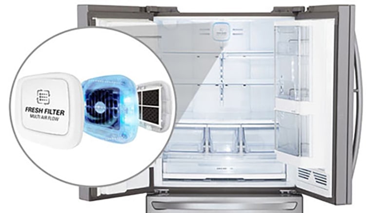 ADQ73214408, Ensemble de filtre de purificateur d'air pour réfrigérateur LG  (LT120F)