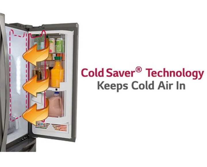 ColdSaver™ Technology