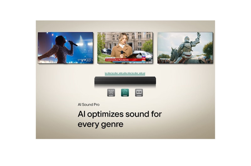 USP card: AI Sound Pro AI optimizes sound for every genre