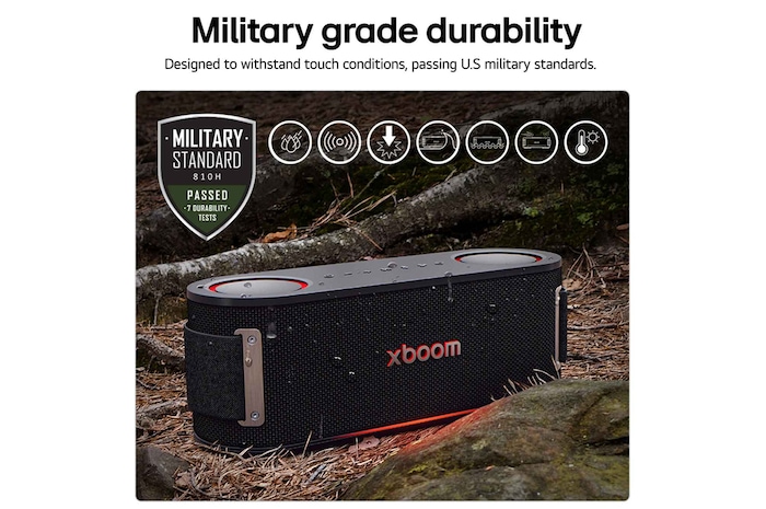 USP card: Military standard