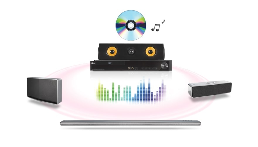 Smart Hi-Fi Compatible