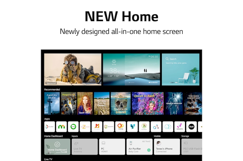 LG NANO80 55" 4K Smart NanoCell TV, 55NANO80UPA