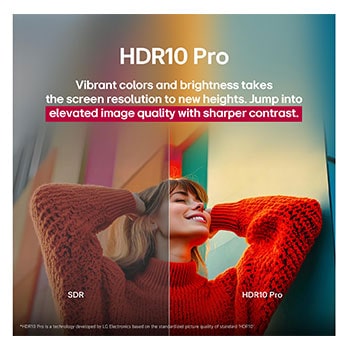 A photo of a girl in a red sweater split down the middle to show the left side in SDR and the right side in HDR10 Pro. The right side of the image is more sharp and in contrast in comparison to the left side of the image. The title talks about how HDR10 Pro provides elevated image quality and sharper contrast. 