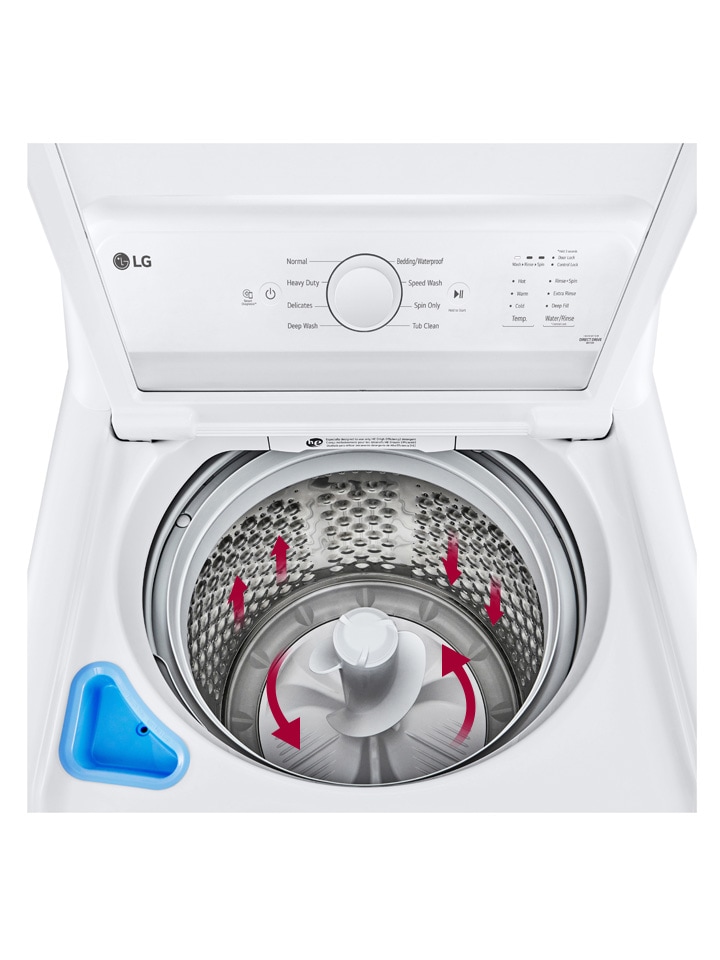 Dual Inverter HeatPump™  Technology 