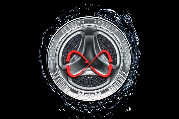 6Motion® Technology