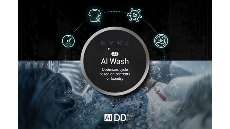 AI DD® Built-In Intelligence