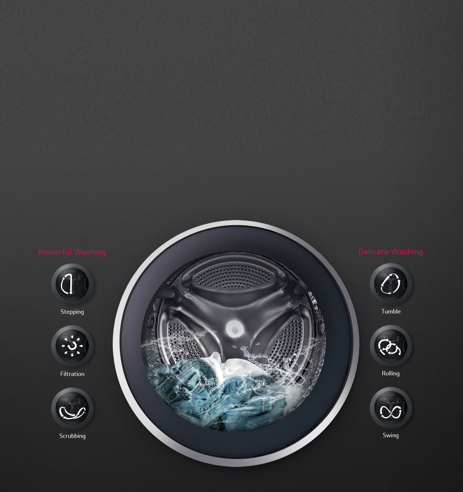 TECHNOLOGIE 6 MOTION DD