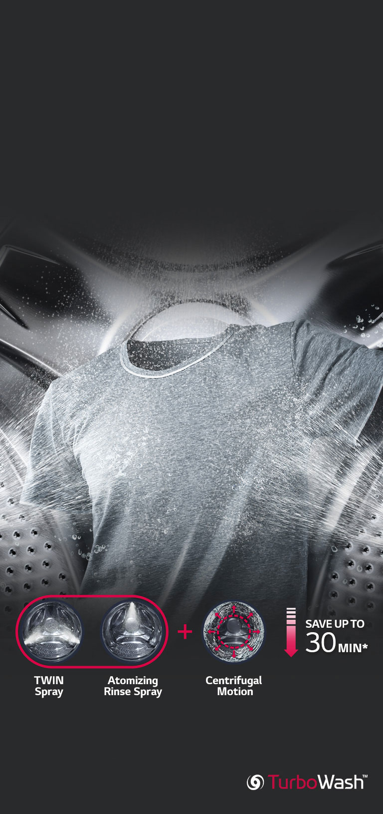 lg-WM9000HVA-twinwash-systemv12