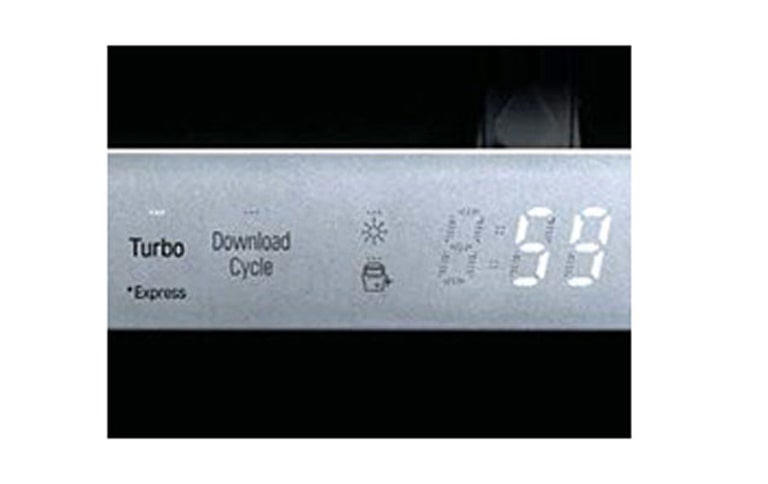 Turbo and Express Cycles