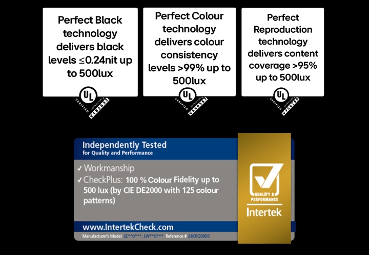 UL certification for Perfect Black, Perfect Color, and Perfect Reproduction on UltraGear OLED gaming monitor (32GX870B)