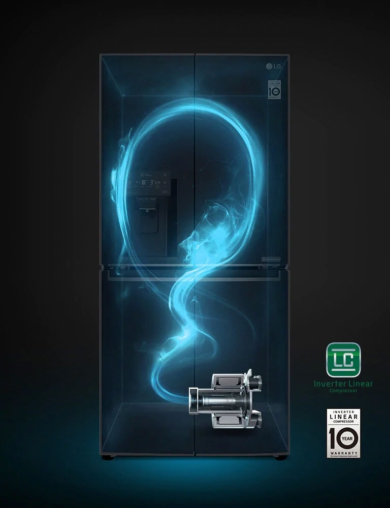 The refrigerator is installed in a kitchen and the exterior is see-through to allow seeing inside to the LG Inverter Linear Compressor which is lit up blue and making a circle inside.A line graph representing money saved over time starts high and then settles lower to show this refrigerator saves money.