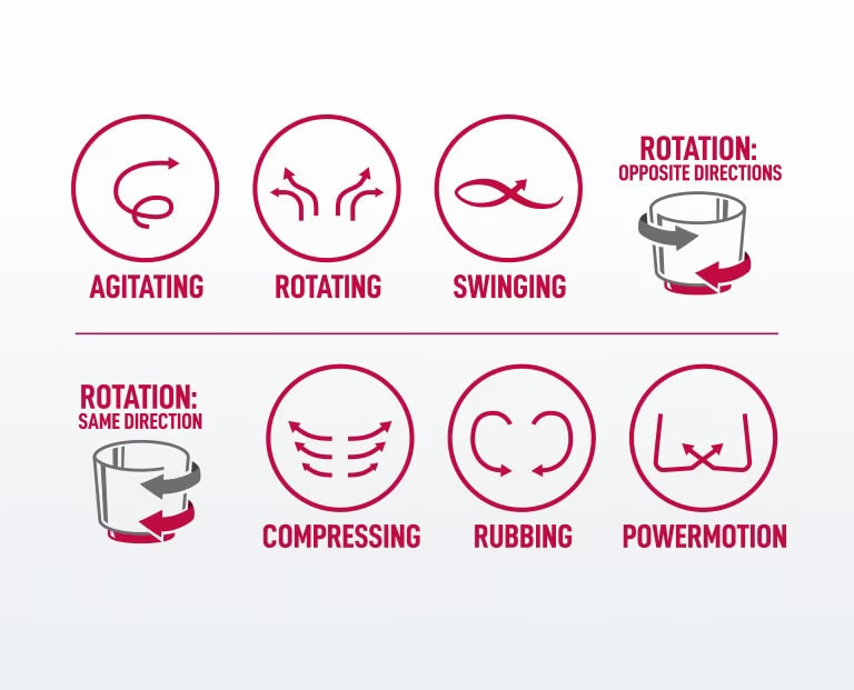 A Smarter Way to Wash