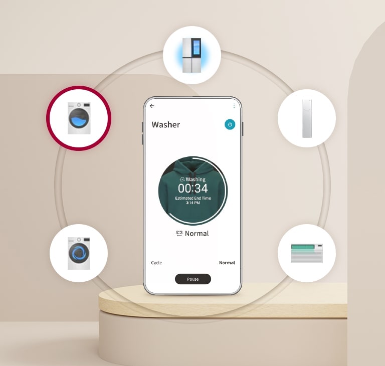 LG ThinQ Living: Smart Home Appliances