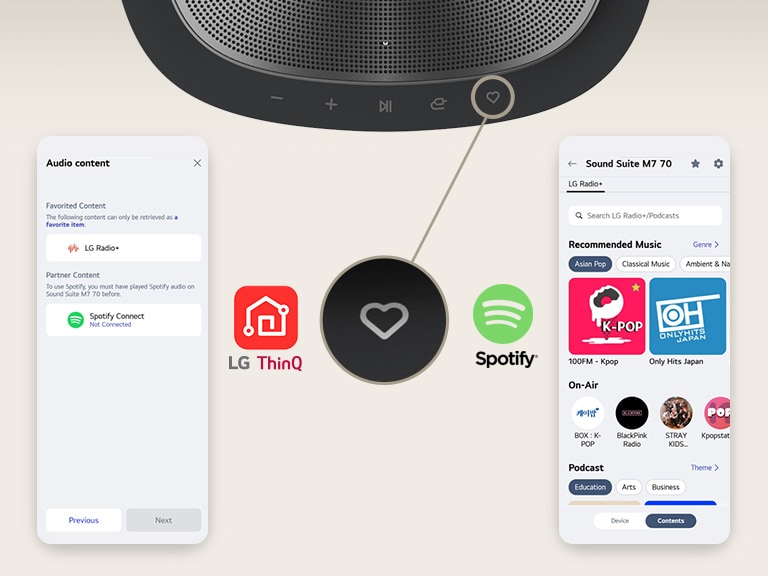 LG ThinQ app screen's shown on the left and Spotify app screes on the right, highlighting one-tap playback using the My Button on the LG Sound Suite H7